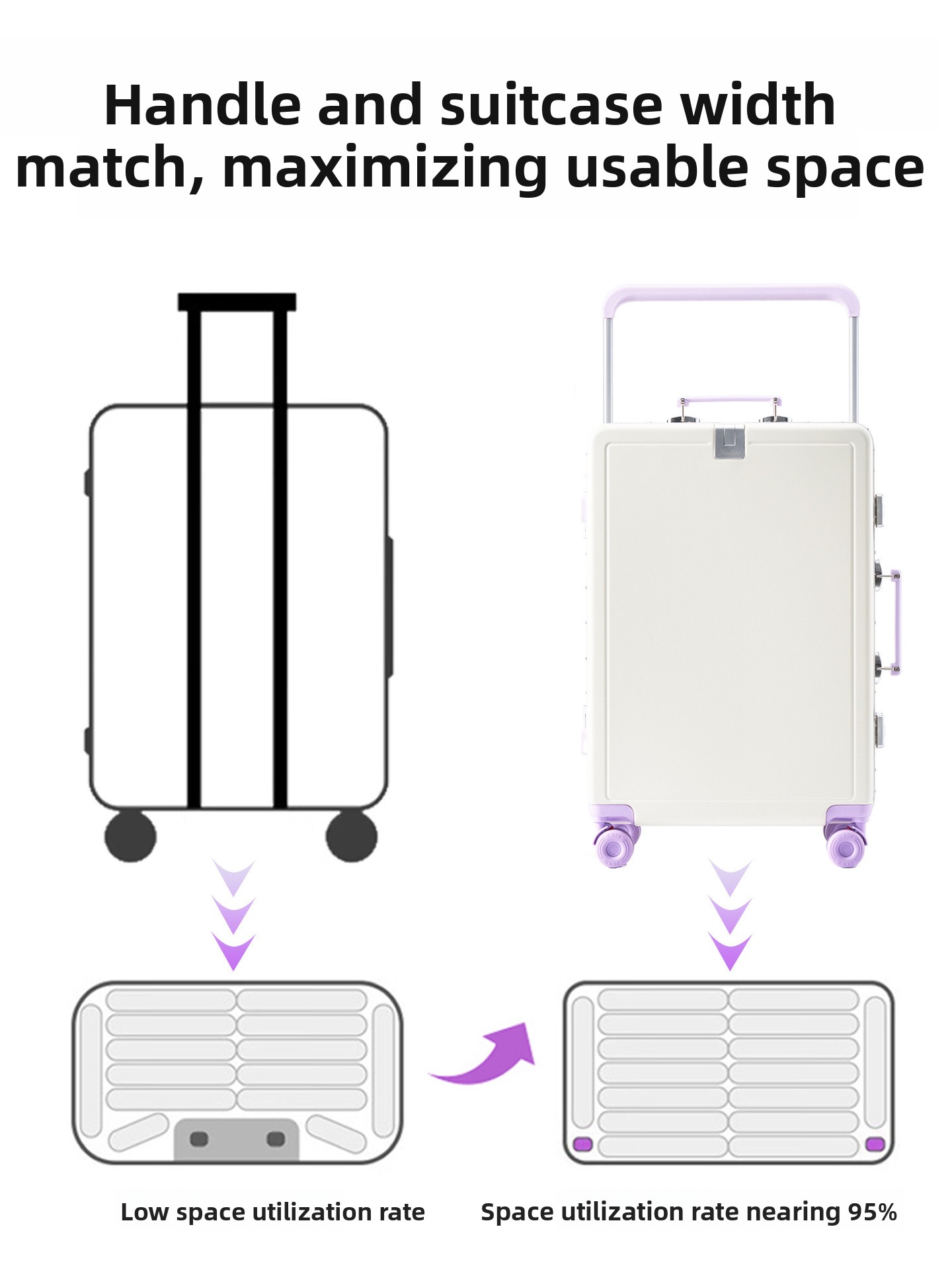 กระเป๋าเดินทางอลูมิเนียมขนาดให - Aluminum Frame Carry On Luggage บทวิจารณ์และราคา