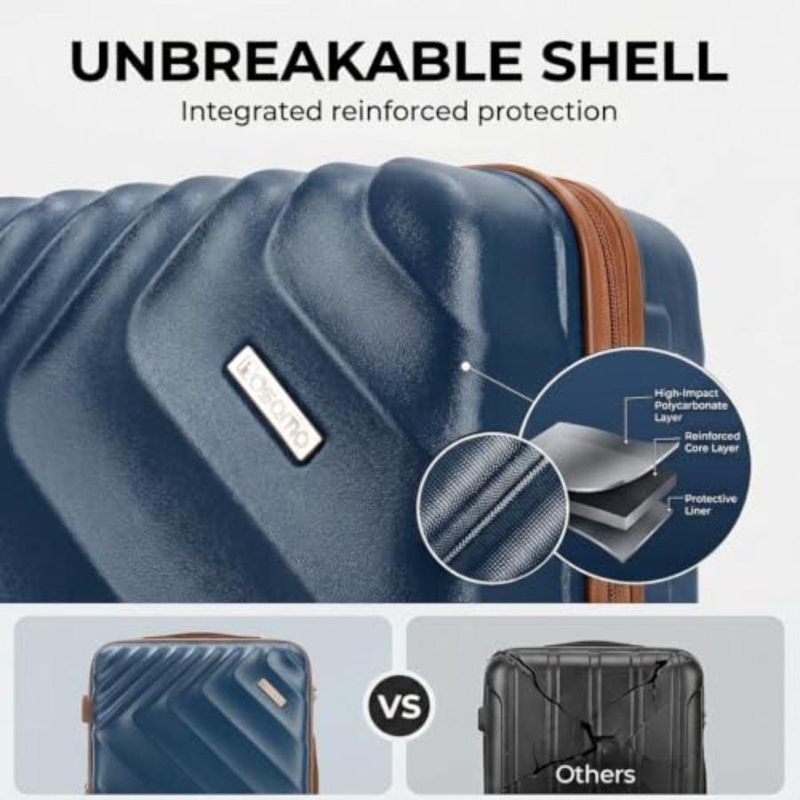 ชุดกระเป๋าเดินทางแบบแข็ง 5 ชิ้ - Expandable Hard Shell Luggage Set บทวิจารณ์และราคา